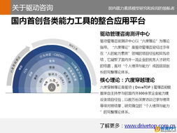 轻松上手 - [公司名称]核心产品简介 副标题 ‘只用一张图，讲清楚我们的价值’ 公司Logo或产品全景图底色建议用浅蓝或白。\n\n---\n\n**第二页 开场问问 您还在用这方法？** 图标状文 = ‘笨工具矩阵’ 满满线图->倒杯茶才能看懂数据示意图。典型画面——敲键盘挖半天却无指引，图下加点苦笑标签 ‘别怕，换这条更简单路径’。关键词快消失时可自动弹出救星。[左张引语右神对话箭头配置免称}\n\n---\n\n**第三页 门活到例+框架小图** 主打的“拖放式仪表盘[dashboard意象]” 