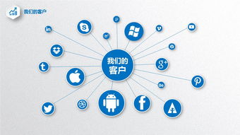 蓝灰公司产品宣传PPT模板下载指南 提升幻灯魅力，解锁PPT宝藏