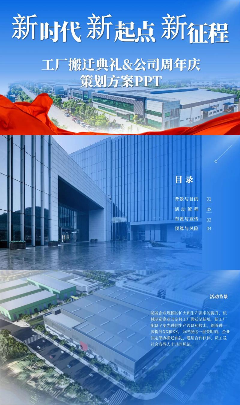 工厂搬迁典礼暨公司周年庆策划方案ppt.
