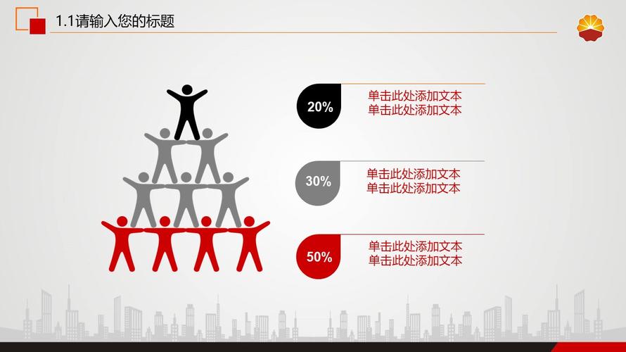 石油行业专用工作总结商业动态ppt幻灯片模板
